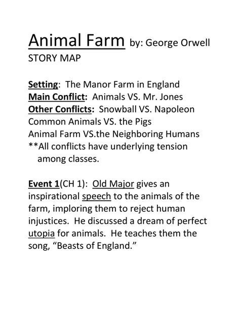 How Does The Setting Affect The Plot In Animal Farm